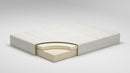 10 Inch Chime Memory Foam Mattress in a Box [ONLINE ONLY SALE!]