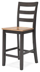 Gesthaven Counter Height Barstool (Set of 2)