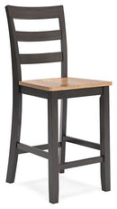 Gesthaven Counter Height Barstool (Set of 2)