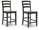 Wildenauer Counter Height Barstool (Set of 2)