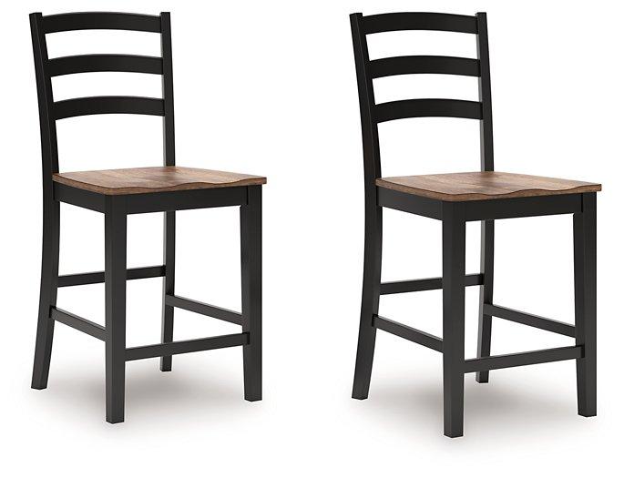 Wildenauer Counter Height Barstool (Set of 2)