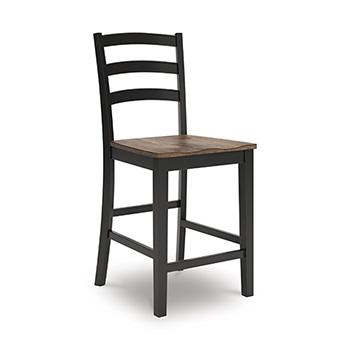 Wildenauer Counter Height Barstool (Set of 2)