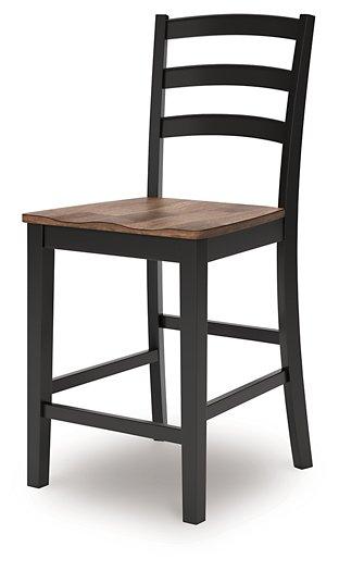 Wildenauer Counter Height Barstool (Set of 2)
