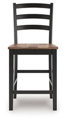 Wildenauer Counter Height Barstool (Set of 2)