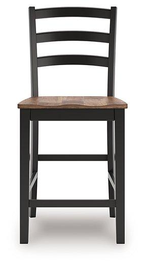 Wildenauer Counter Height Barstool (Set of 2)