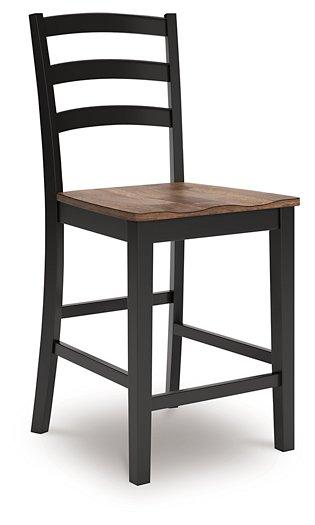 Wildenauer Counter Height Barstool (Set of 2)