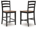 Wildenauer Counter Height Barstool (Set of 2)