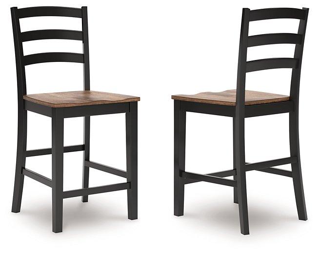 Wildenauer Counter Height Barstool (Set of 2)