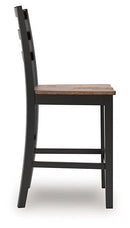 Wildenauer Counter Height Barstool (Set of 2)