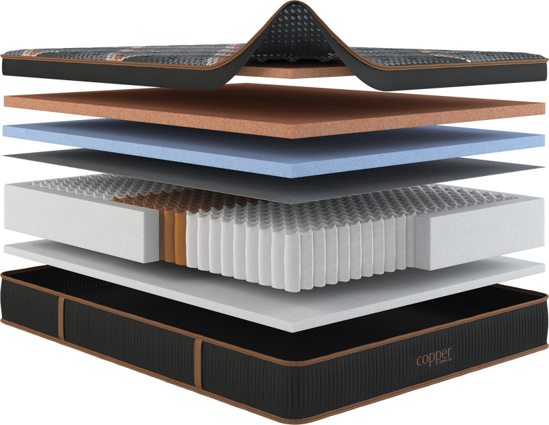 Spring Air Copper Hybrid Plush Euro-Top Mattress [MADE IN IOWA!]