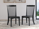 Brenkerton Dining Chair (Set of 2)