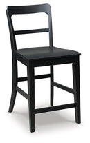Greddinton Counter Height Barstool