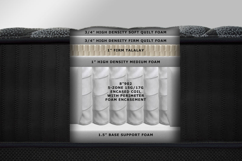 Spring Air Dura-Last Heavy Duty Firm Mattress [MADE IN IOWA!]