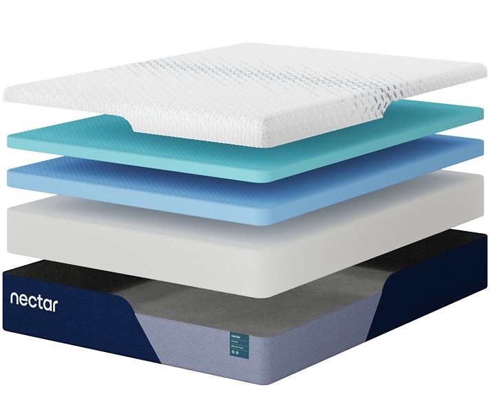 Nectar Premier Memory Foam 5.1 Mattress [ONLINE ONLY SALE!]