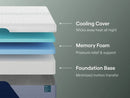 Nectar Premier Memory Foam 5.1 Mattress [ONLINE ONLY SALE!]