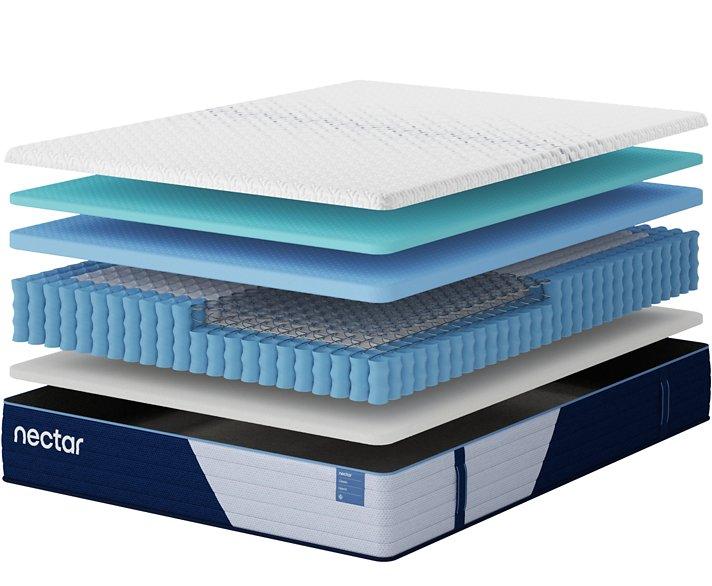 Nectar 5.1 Hybrid Classic Mattress In A Box [ONLINE ONLY SALE!]